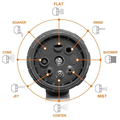 Multi-Pattern Garden Hose Spray Nozzle (1 Pc)